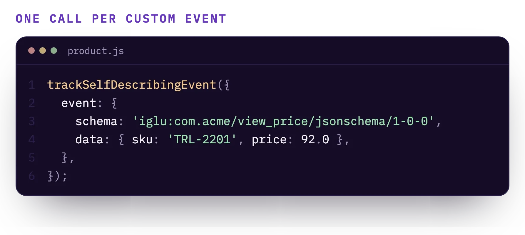 A single trackSelfDescribingEvent call sending a view_price event with sku TRL-2201 and price 92.0.